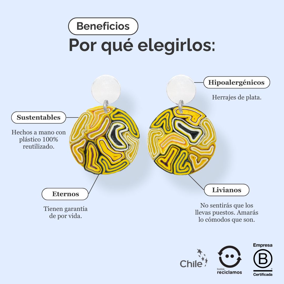 Aros Leo S