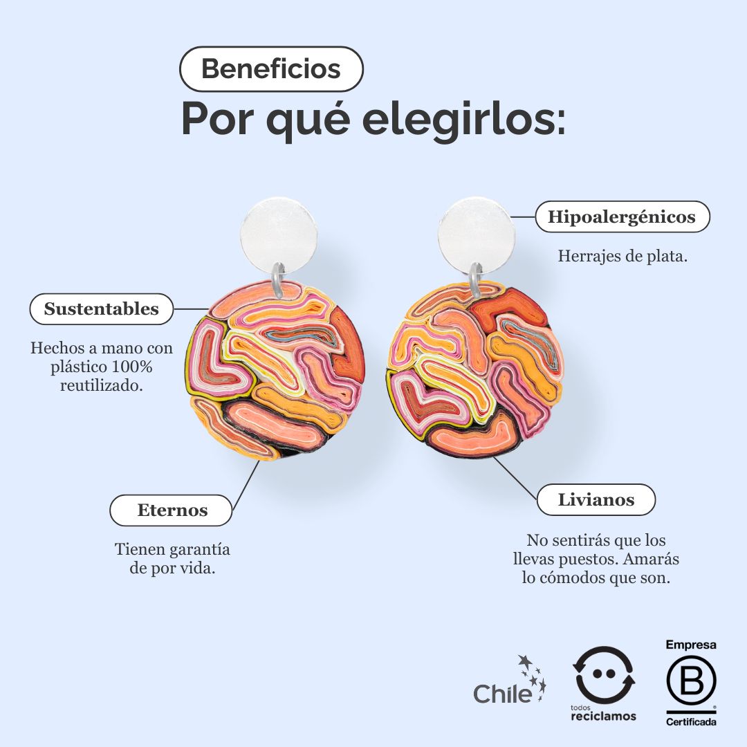 Aros Leo S