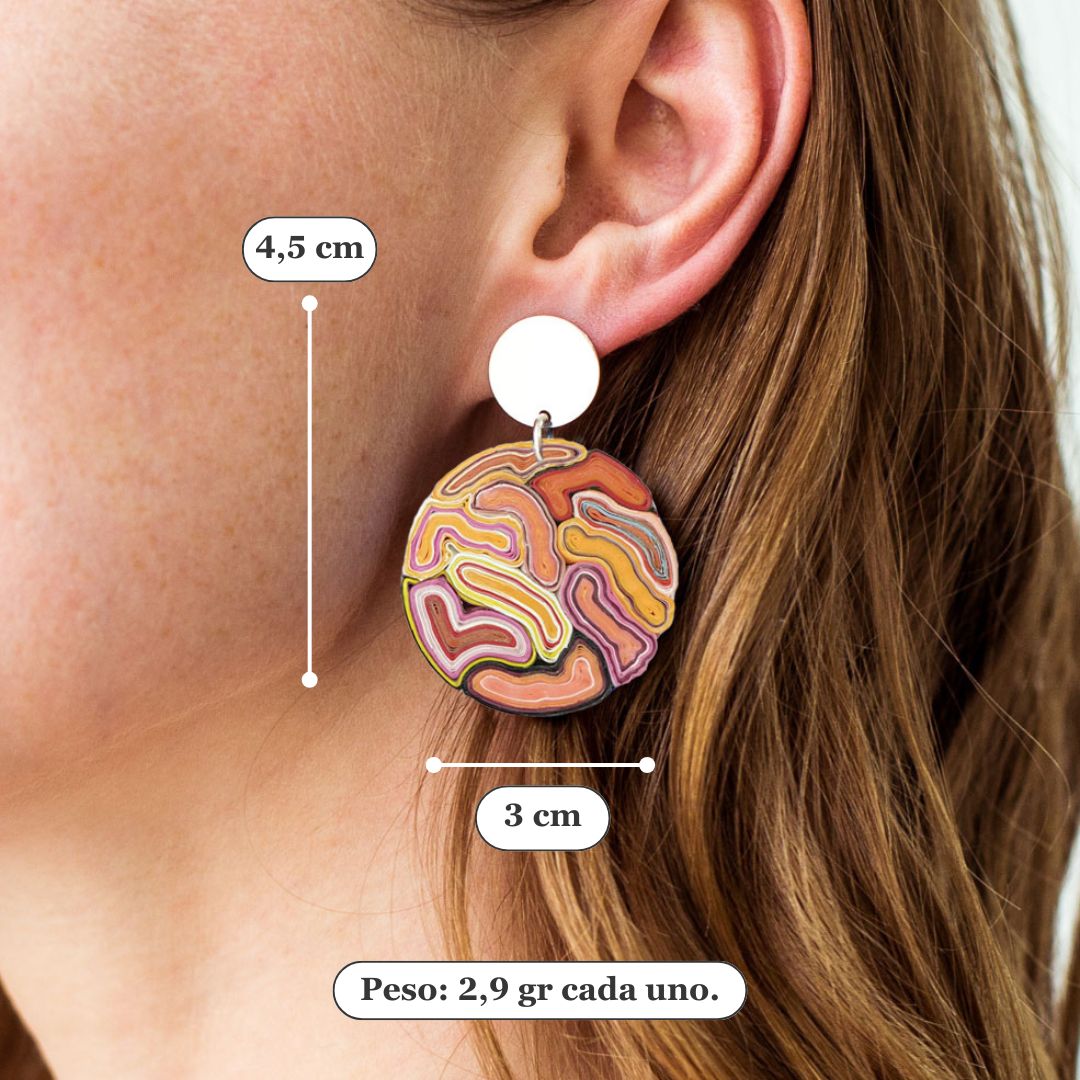 Aros Leo S