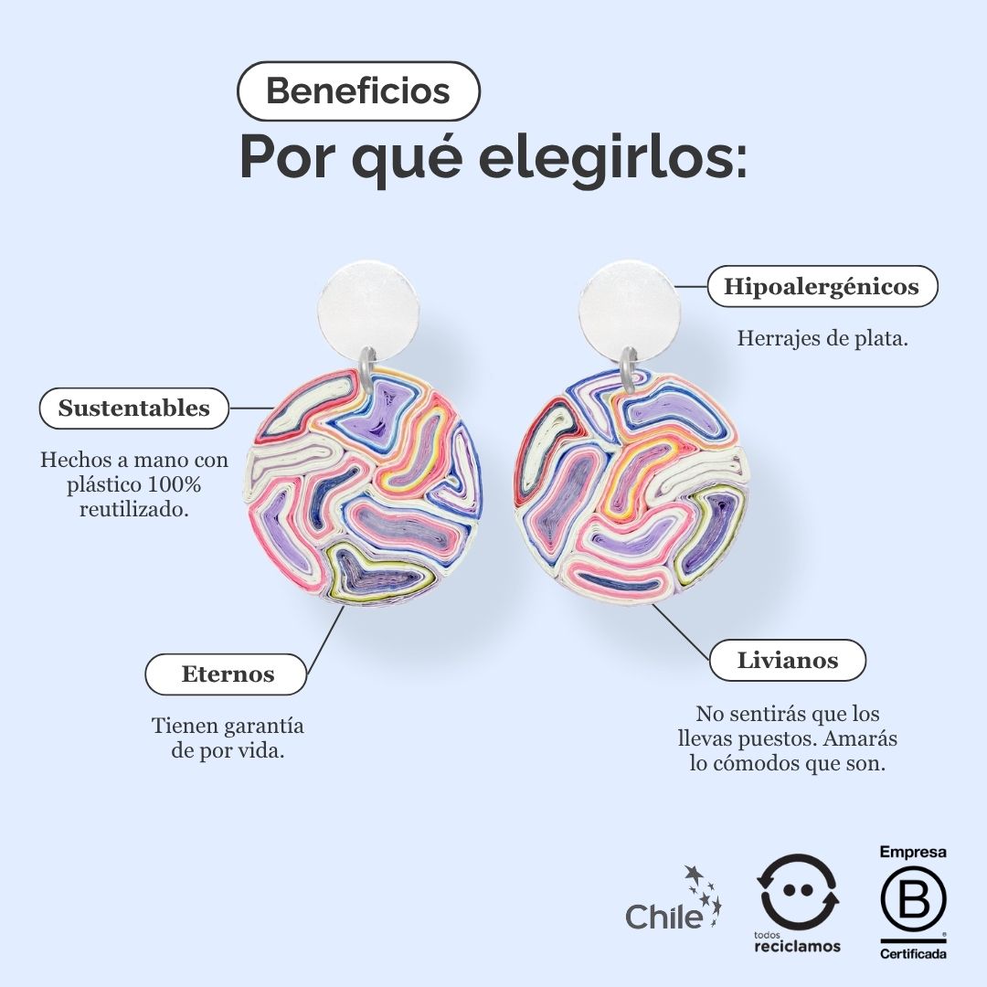 Aros Leo S