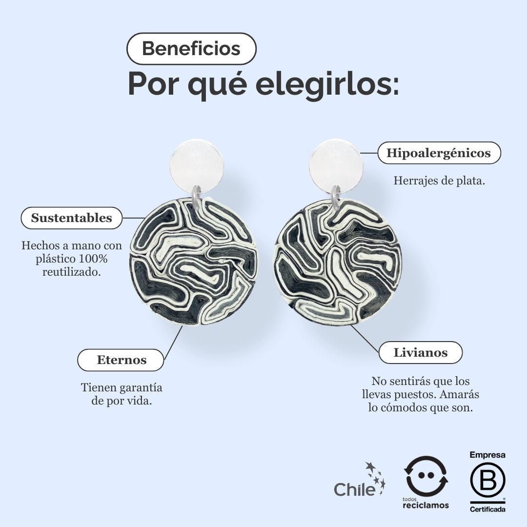 Aros Leo S