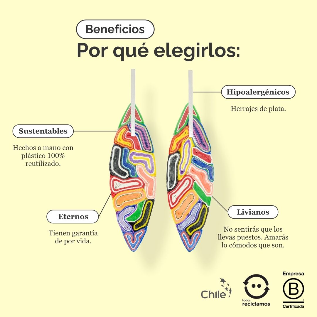 Aros Sofía