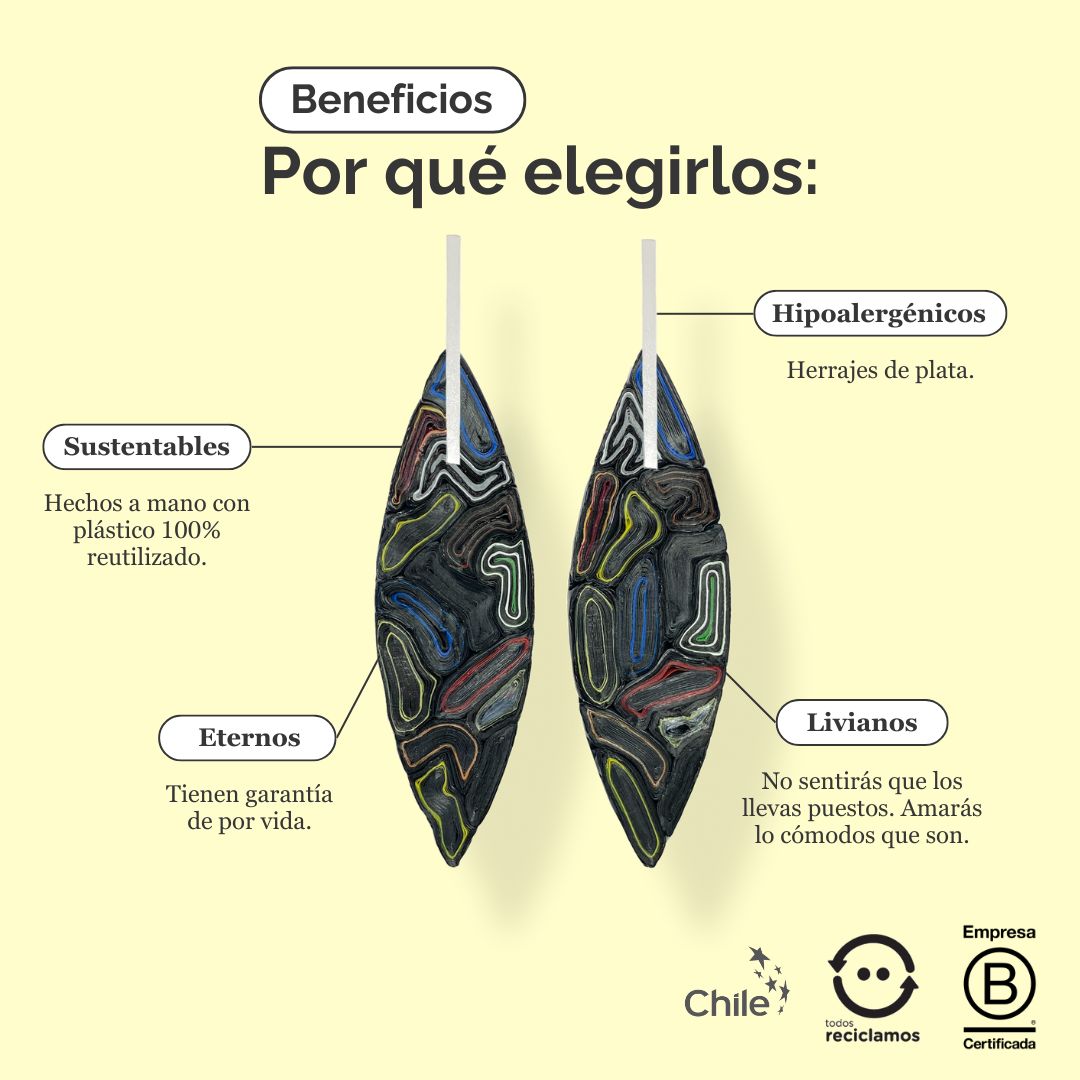 Aros Sofía