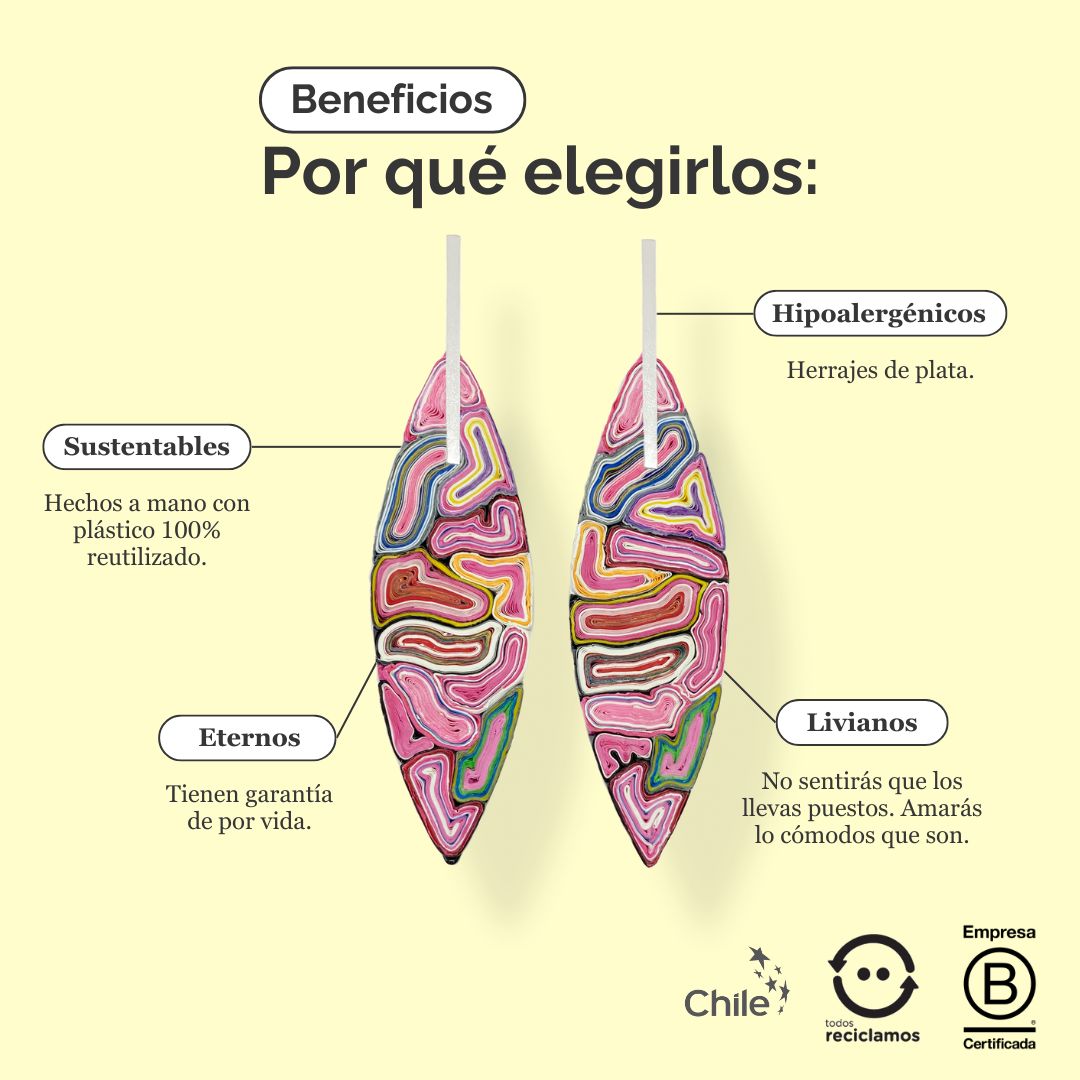 Aros Sofía