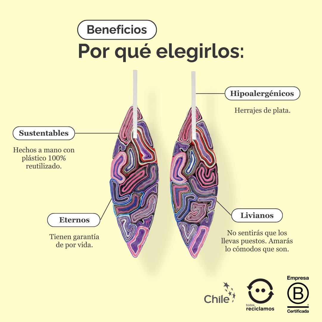 Aros Sofía
