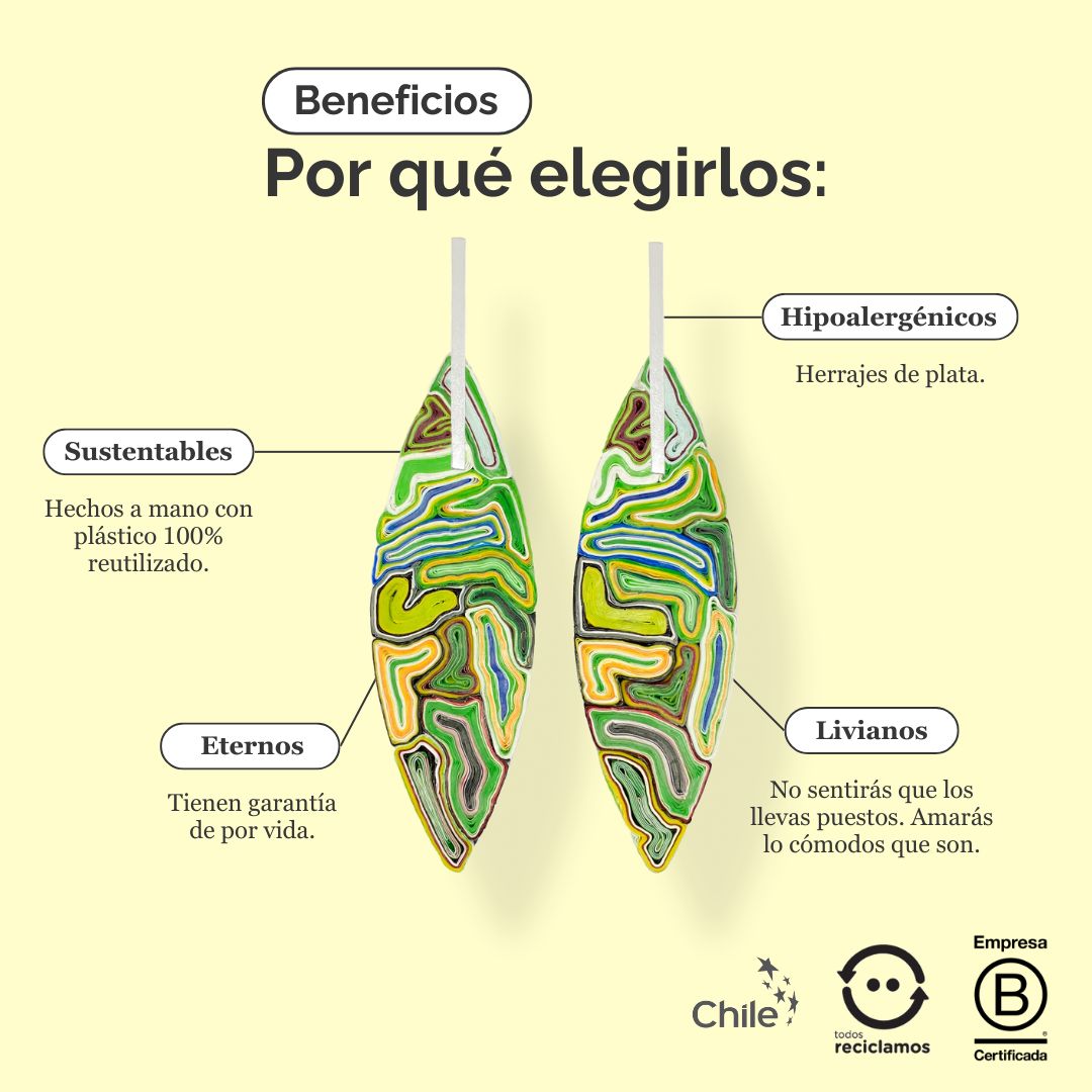 Aros Sofía