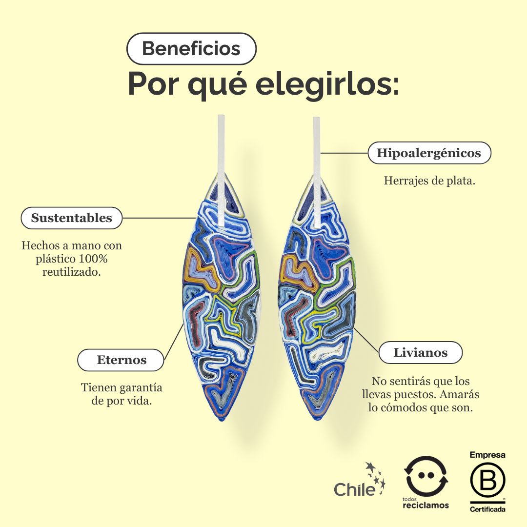 Aros Sofía