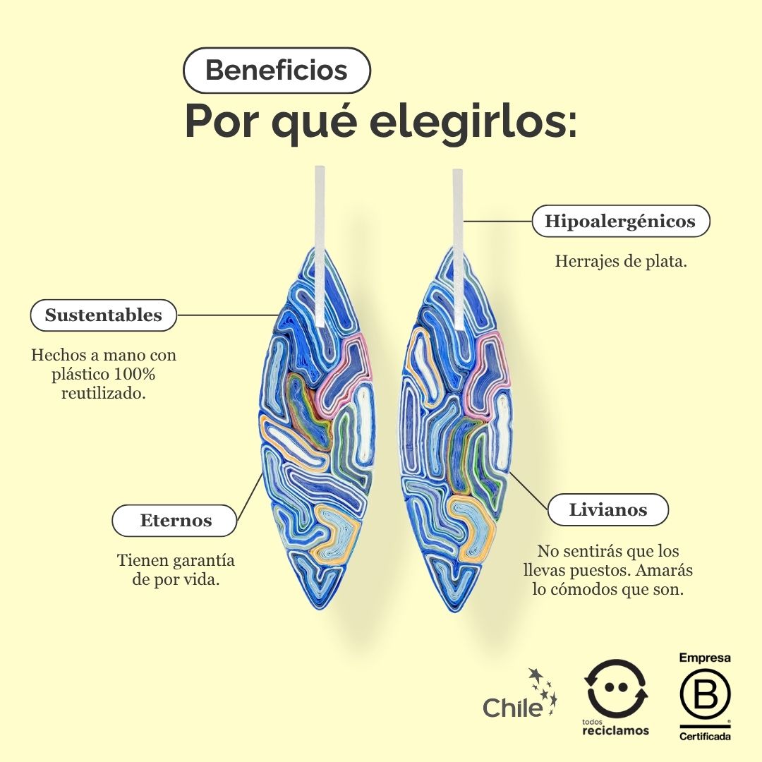 Aros Sofía