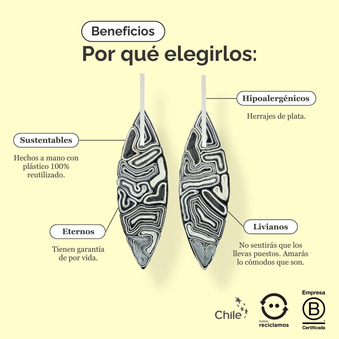 Aros Sofía