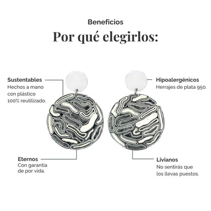 Aros Leo M