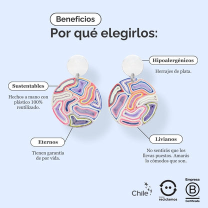Aros Leo S