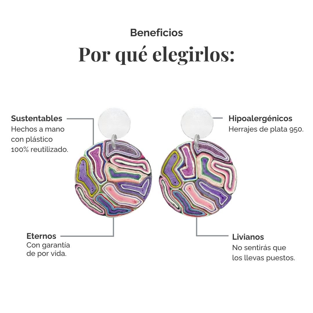 Aros Leo S