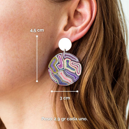 Aros Leo S