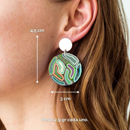Aros Leo S