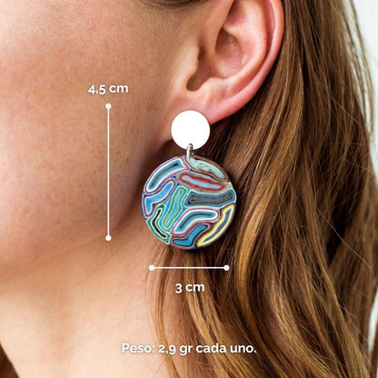Aros Leo S