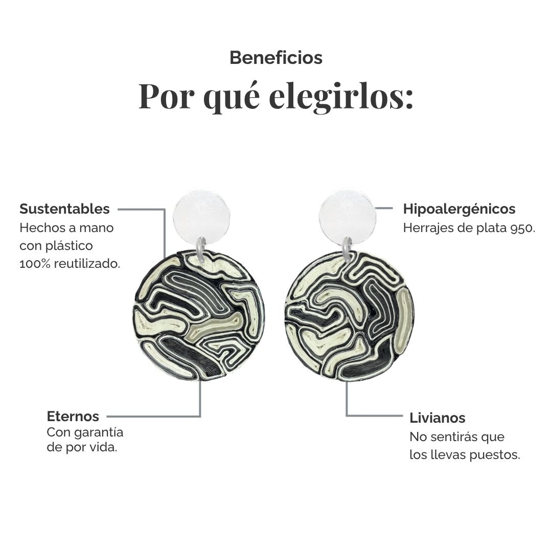 Aros Leo S
