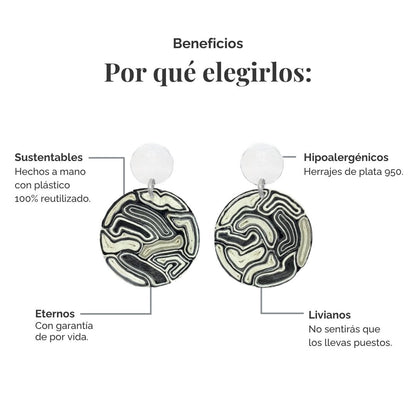 Aros Leo S
