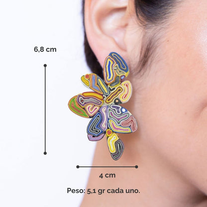 Aros Malia