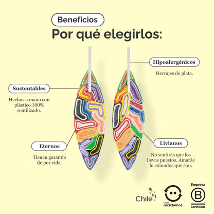 Aros Sofía