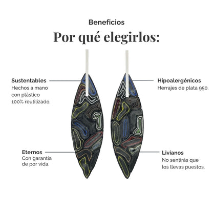 Aros Sofía